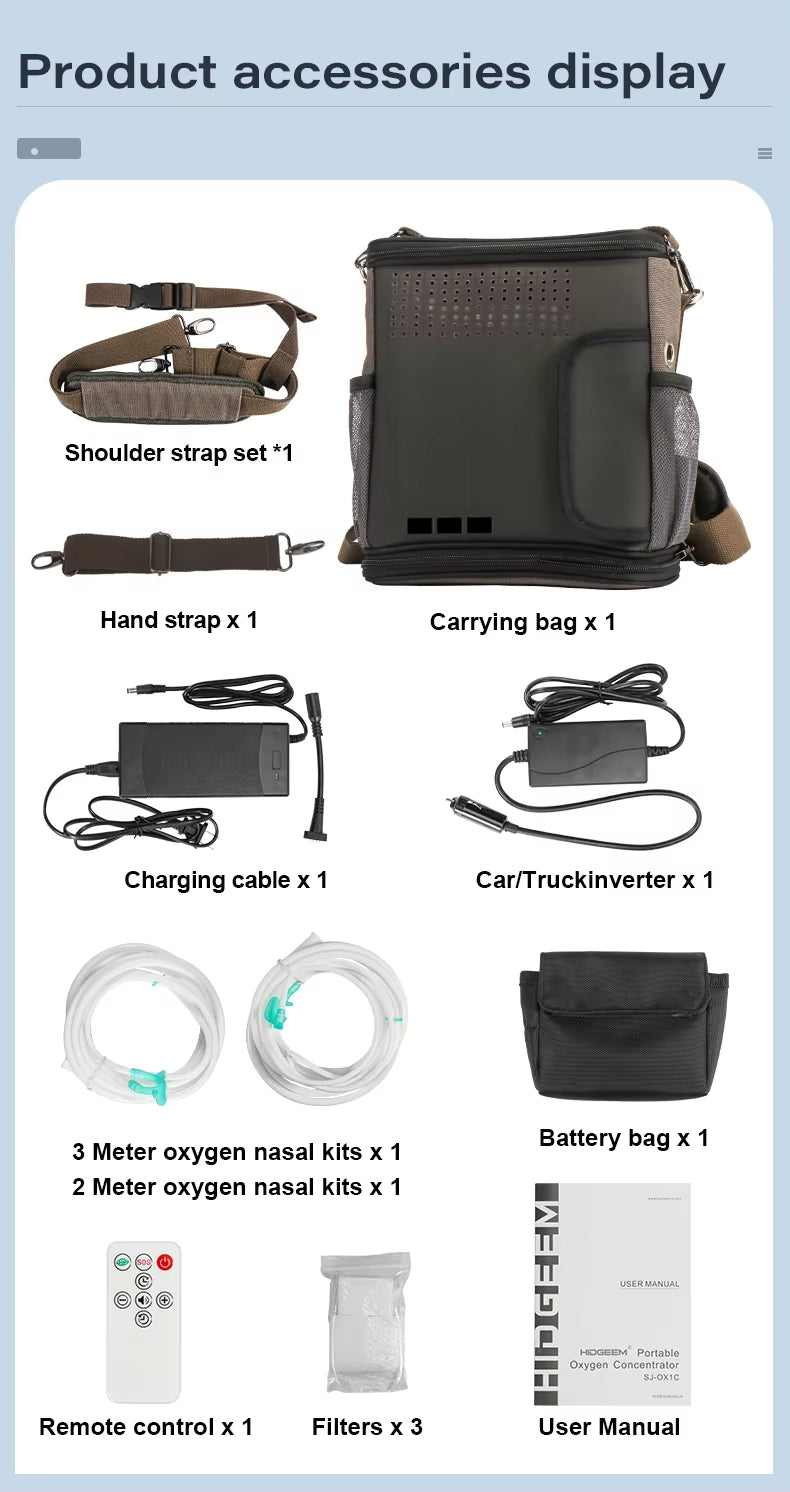 Rechargeable Portable Oxygen Concentrator Adjustable 1-6L Flow High Concentration  For Home and Travel Use ZY-P-01