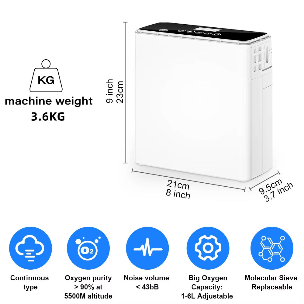 Rechargeable Portable Oxygen Concentrator Adjustable 1-6L Flow High Concentration  For Home and Travel Use ZY-P-01