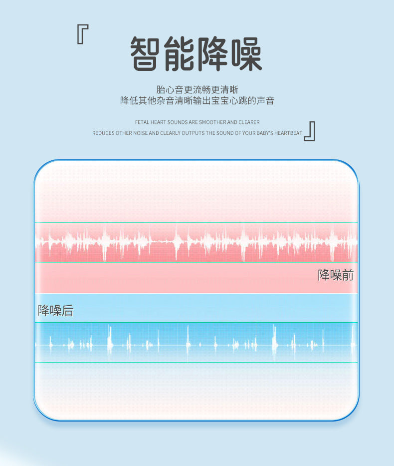 Fetal Heart Detector for Pregnant Women FD-640B