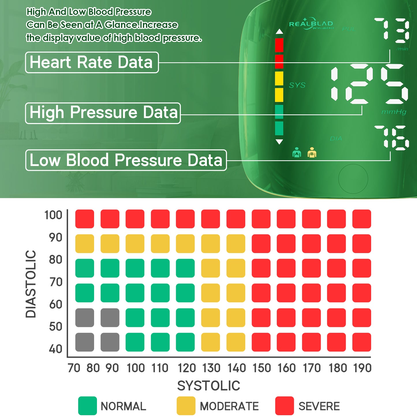 Wrist Blood Pressure Monitor For Home Clinic Use Backlight Voice Broadcast Sphygmomanometer Smart Wrist Blood Pressure Monitor