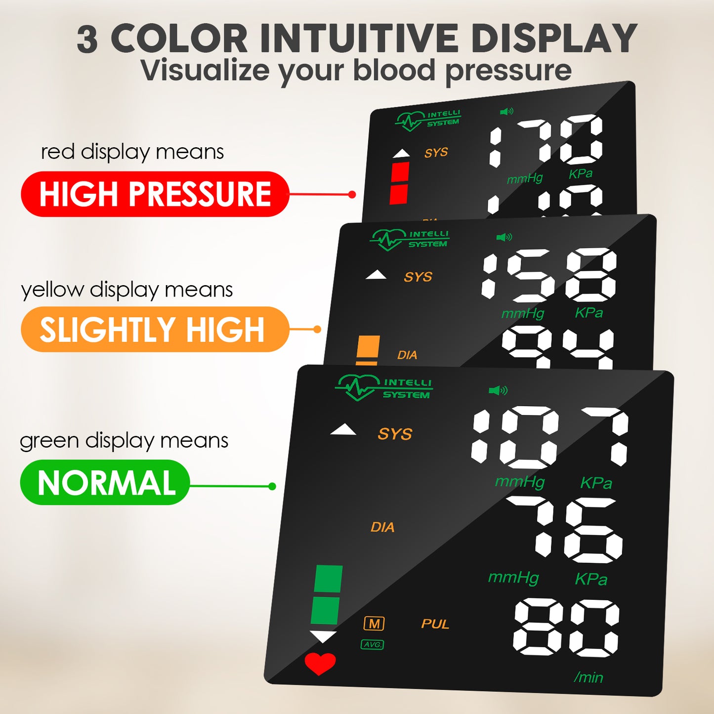 Compact and Reliable Wrist Blood Pressure Monitor WEB306