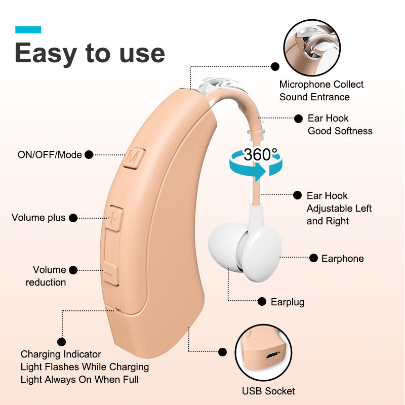 Digital High Power Hearing Aids Professional Rechargeable Bluetooth Hearing Aids for Deafness and Loss hearing