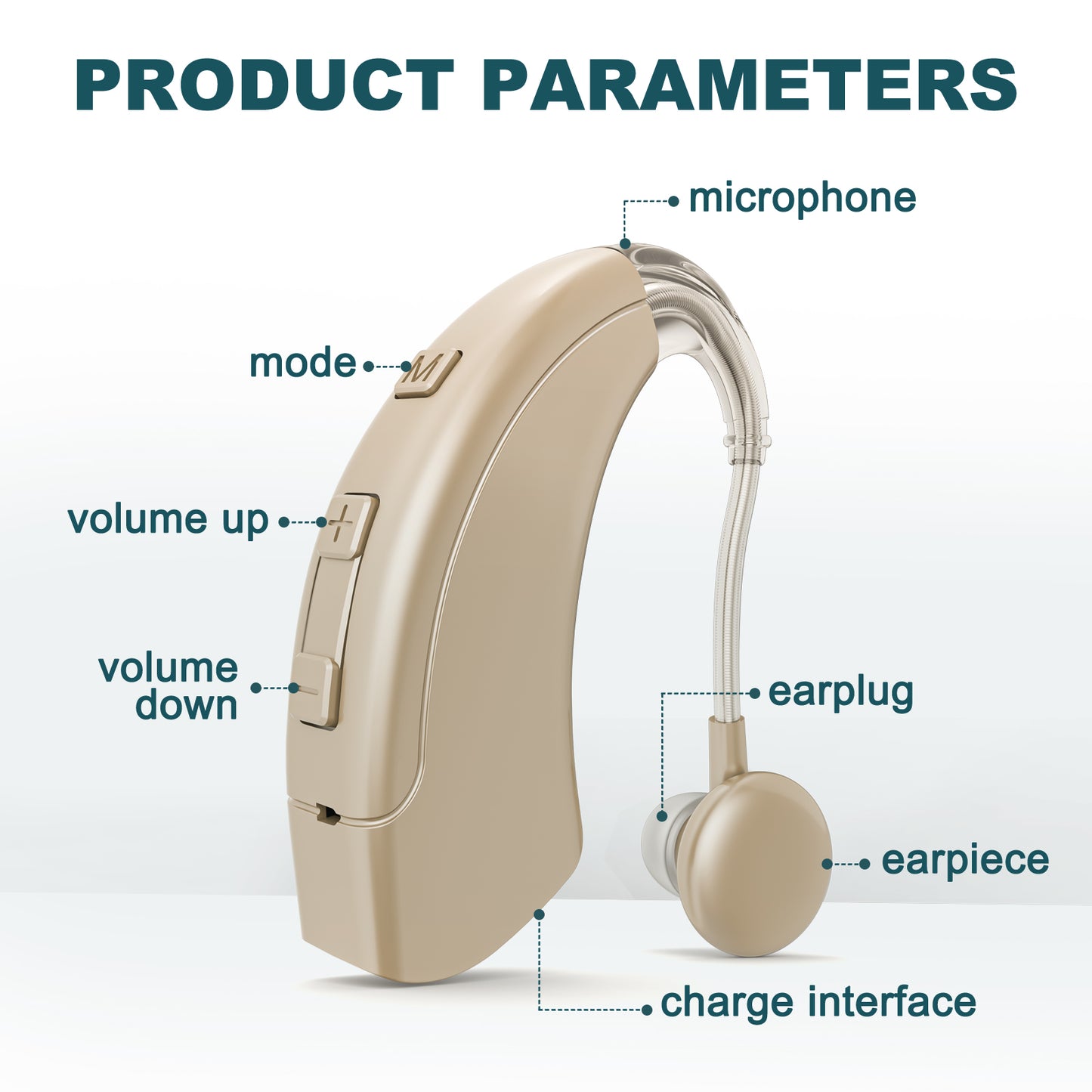 Digital Mini Invisible sound amplifier bte open fit rechargeable hearing aid for elderly adults