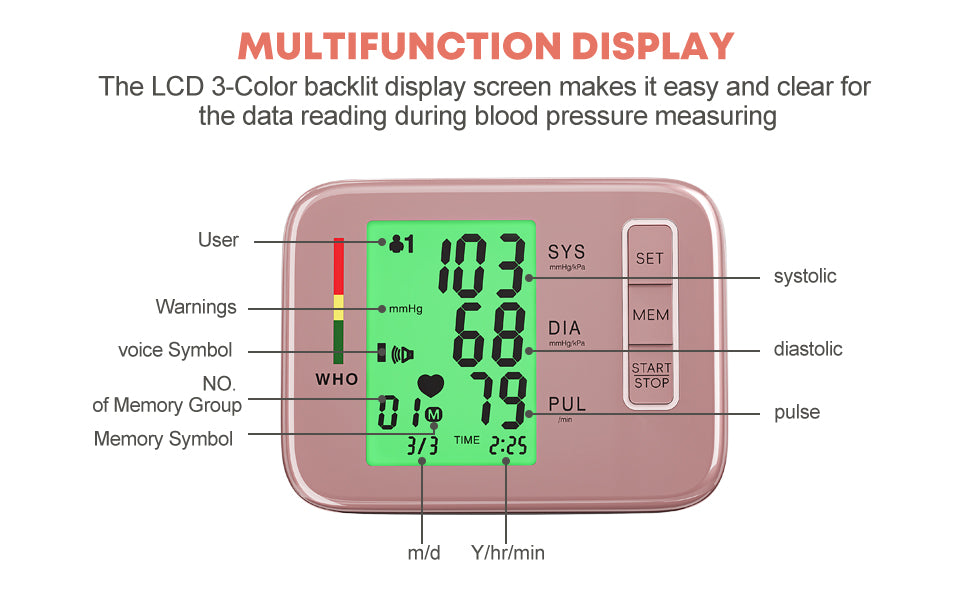 Upper Arm Automatic Blood Pressure Monitor CK-A138