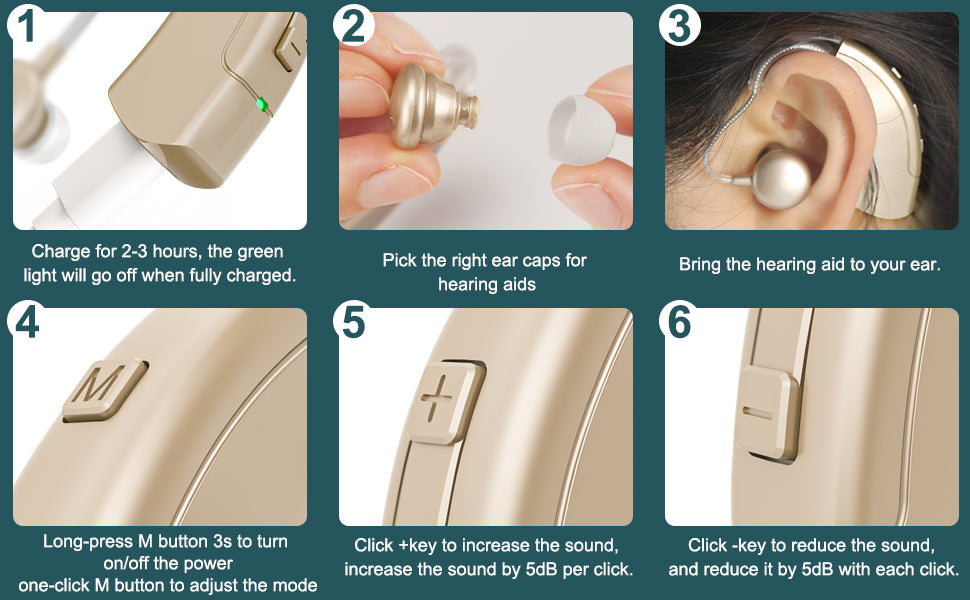 Digital Mini Invisible sound amplifier bte open fit rechargeable hearing aid for elderly adults